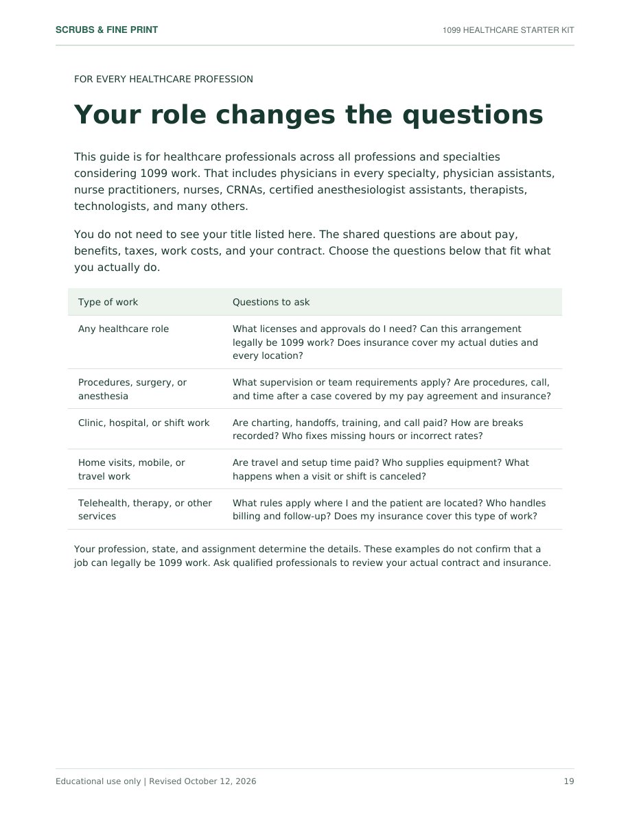 Questions for healthcare professionals across all specialties