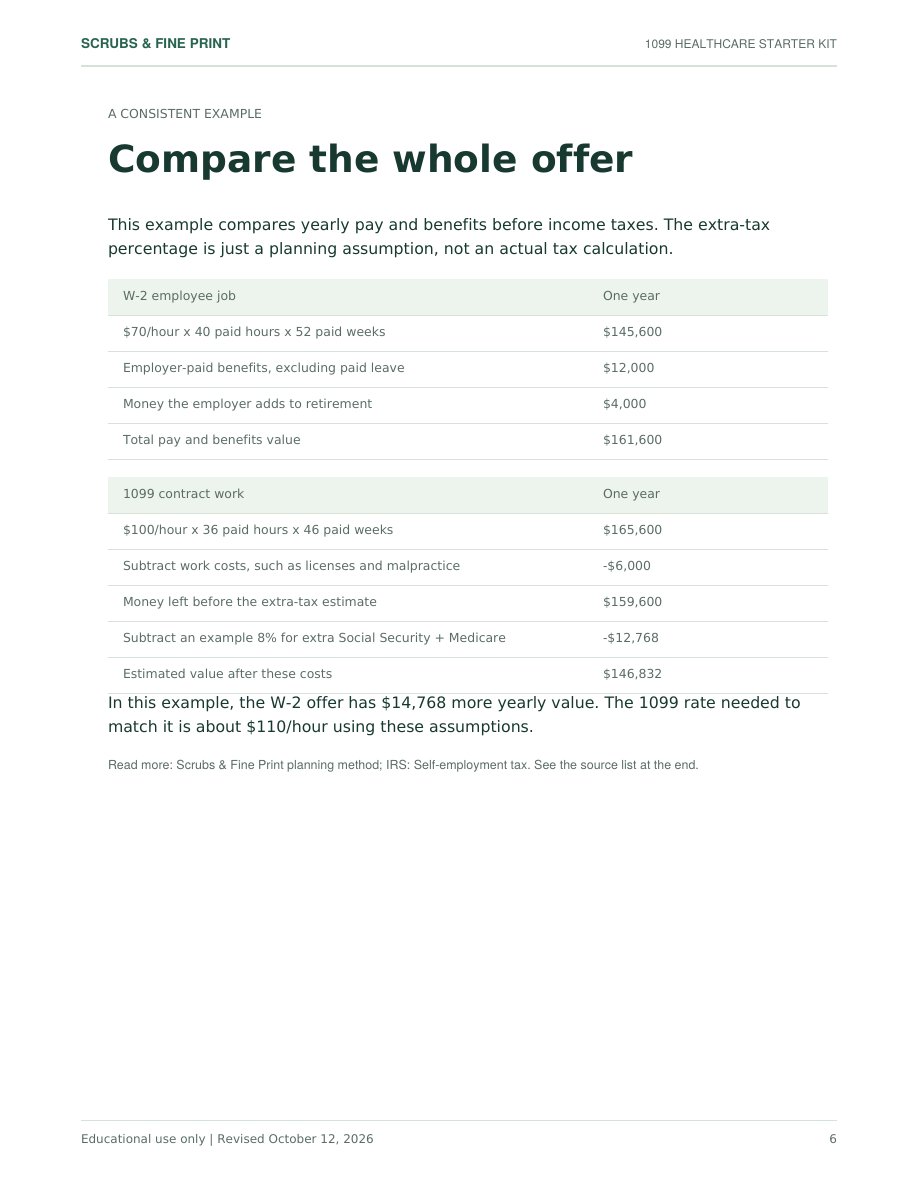 Worked W-2 versus 1099 offer comparison